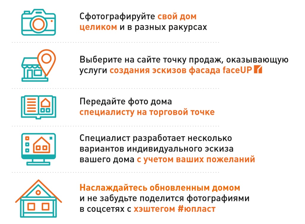 эскиз фасада эскиз фасада